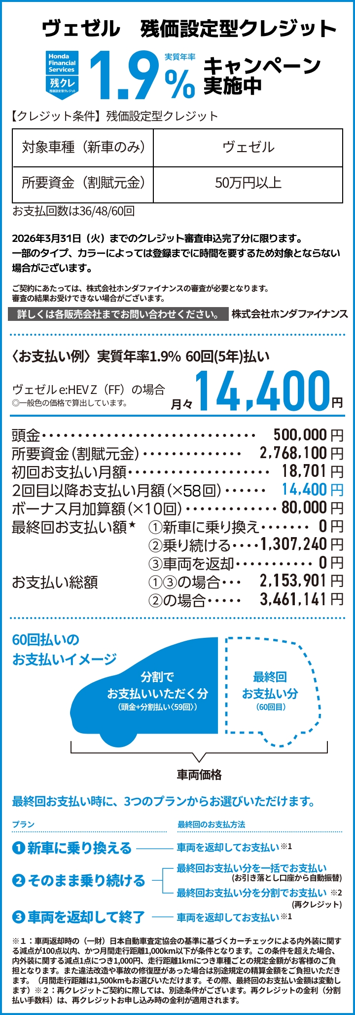 WR-V 残価設定型クレジット 実質年率1.9%キャンペーン実施中