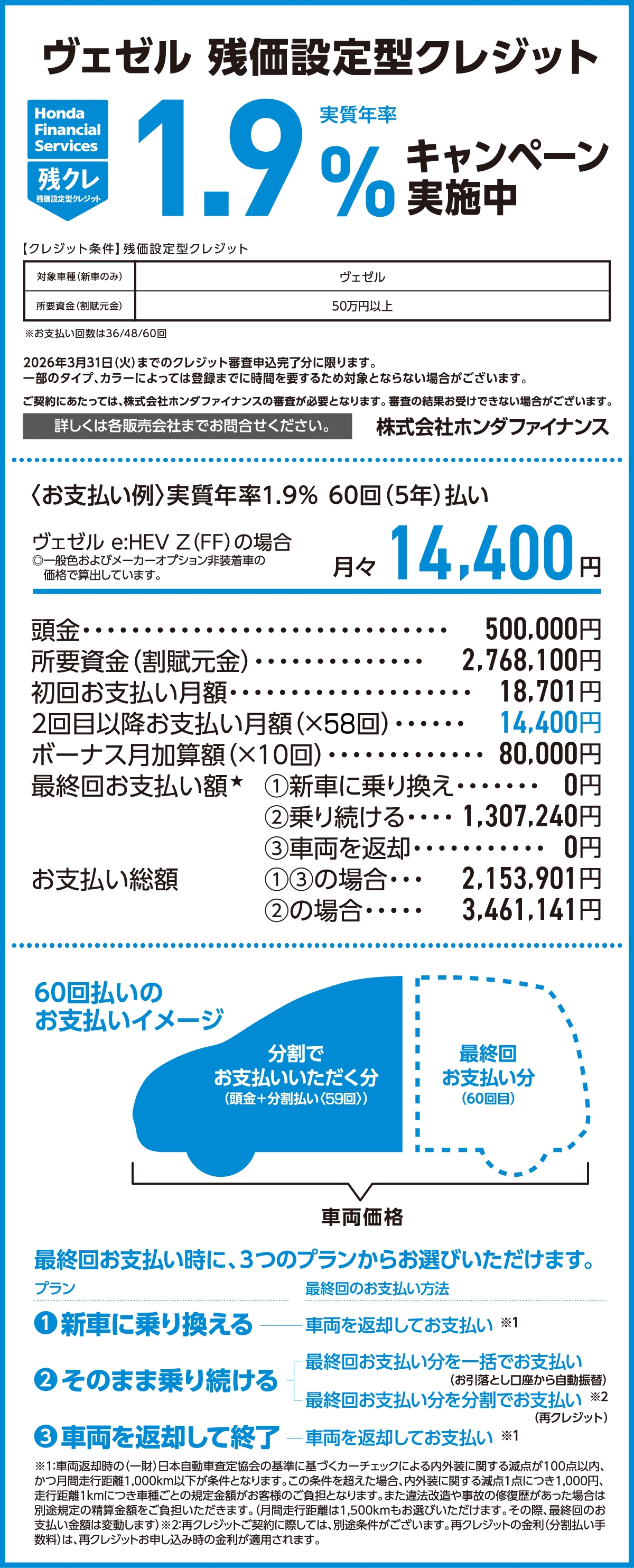 WR-V 残価設定型クレジット 実質年率1.9%キャンペーン実施中