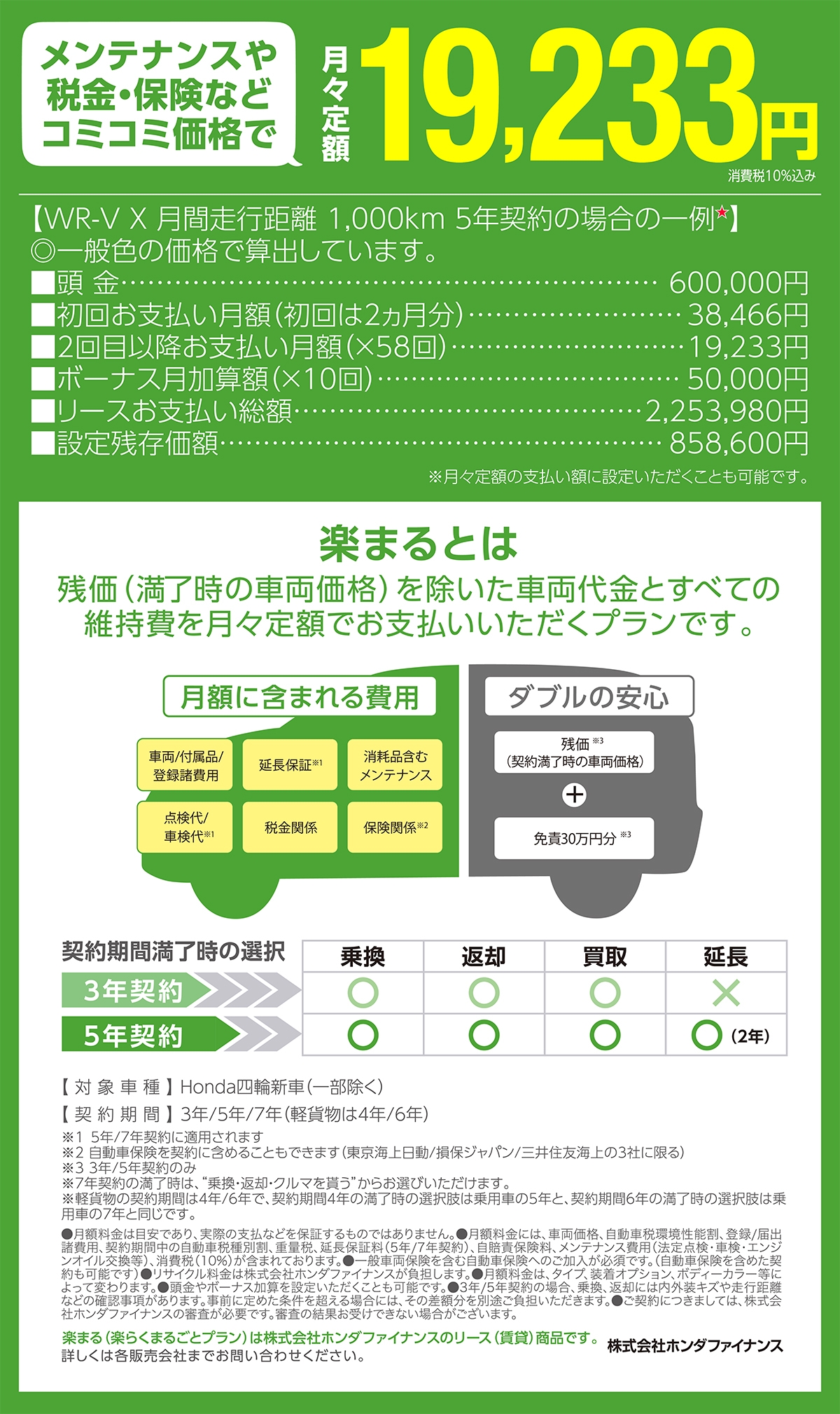 メンテナンスや税金・保険などコミコミ価格で月々定額19,233円消費税10%込み